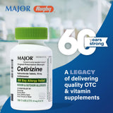 MAJOR Cetirizina 10 mg: blíster para consumo práctico y cómodo.