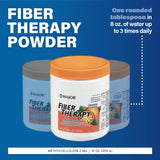 MAJOR Fiber Therapy textura suave al disolver, sin grumos.