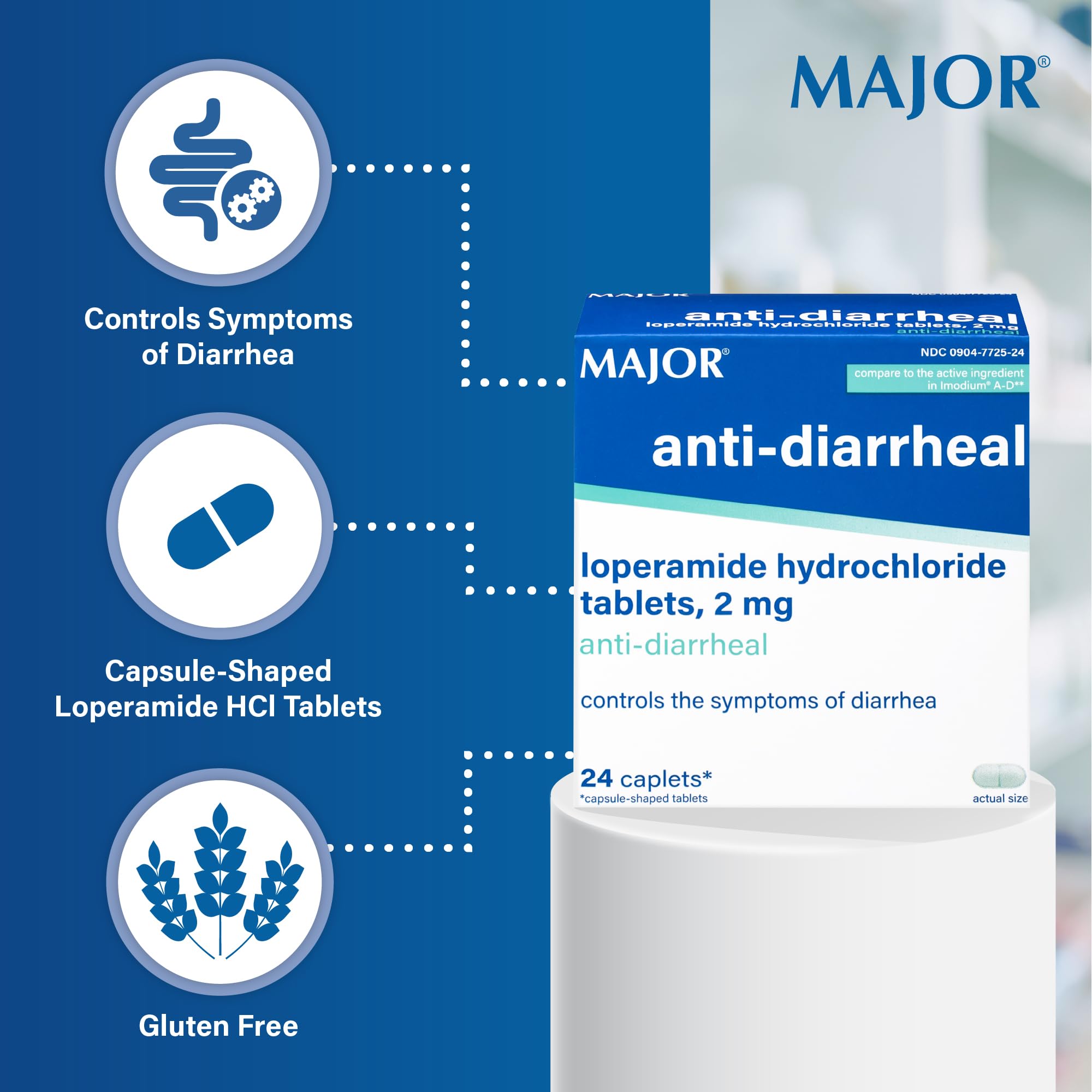 Tabletas MAJOR loperamida 2 mg, paquete de 24, práctico para viaje