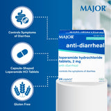 Tabletas MAJOR loperamida 2 mg, paquete de 24, práctico para viaje