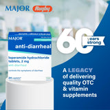 Tabletas MAJOR loperamida 2 mg, aspecto claro y compacto para llevar