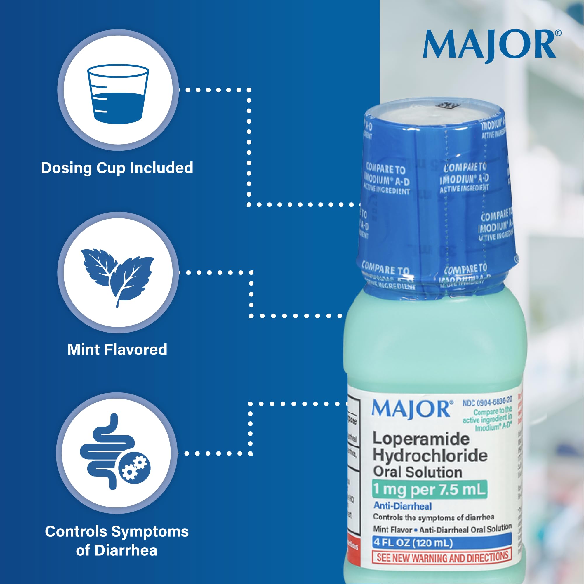 MAJOR loperamida clorhidrato: frasco-medición facilita dosificación correcta.