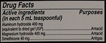 Major Mintox dosis adultos, cuchara medidora para uso seguro.