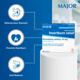 MAJOR: prevención de síntomas, tomar antes de comidas o bebidas.