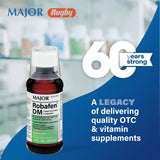 Empaque de MAJOR Robafen DM, caja para farmacias