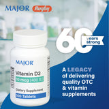 Uso diario MAJOR Vitamin D3 para apoyar tu rutina de bienestar.