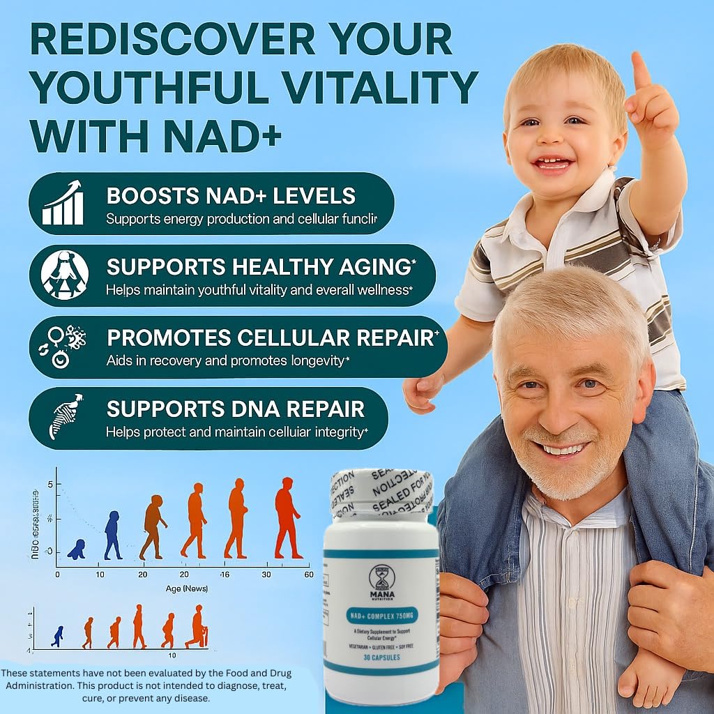 Mana Nutrition NAD+ Complex etiqueta frontal para confianza en ingredientes