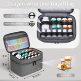 Organizador Mancro para botellas, mantiene medicinas ordenadas y protegidas