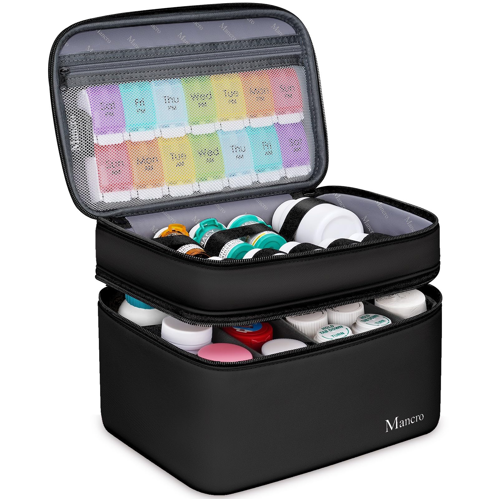 Mancro: bolsa organizadora de medicamentos de dos capas para clasificar píldoras y frascos.