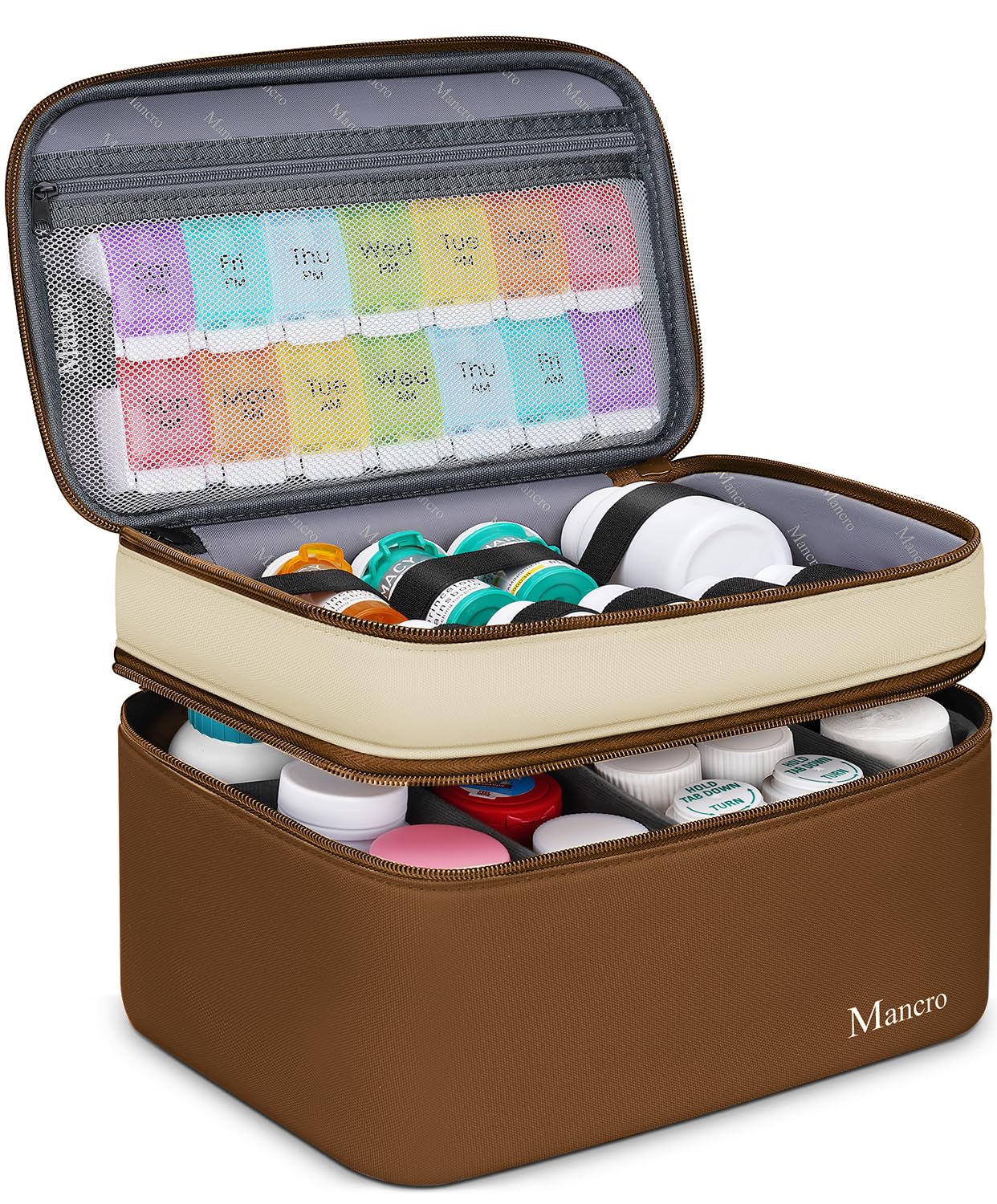 Estuche Mancro de doble capas para medicamentos, organizado y seguro para viajes