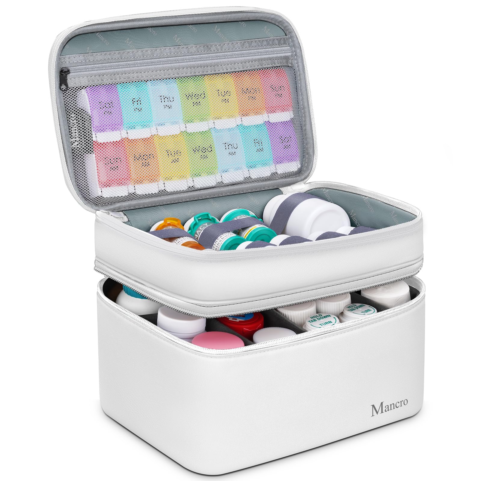 Mancro organizador de medicinas de doble capa, ideal para ordenar viajes
