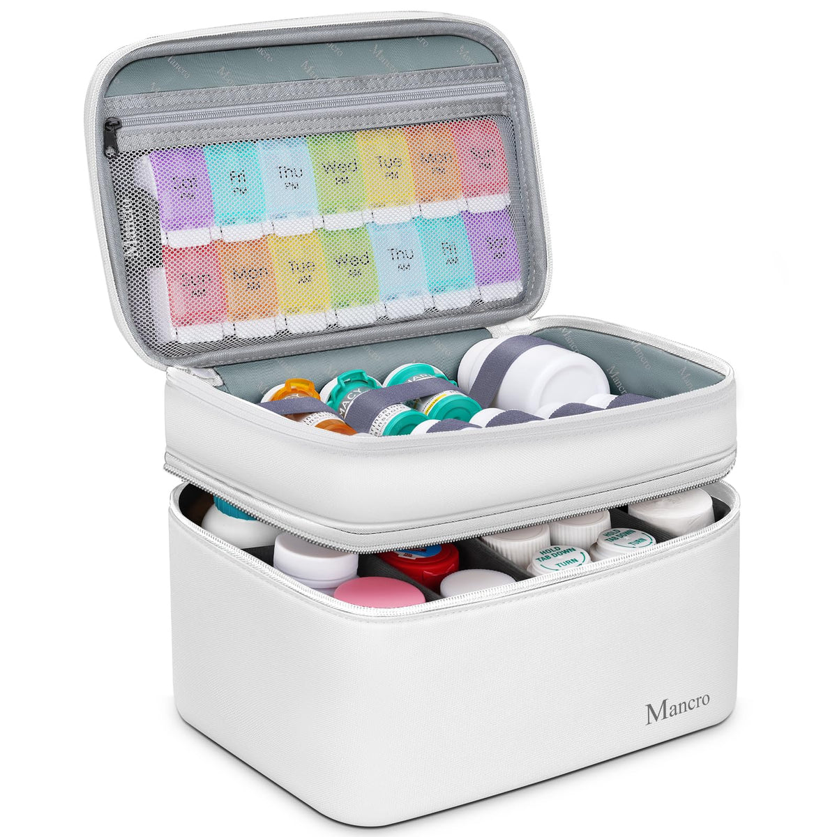 Mancro organizador de medicinas de doble capa, ideal para ordenar viajes
