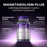 Manetabolism Plus, presentación en caja, fácil de identificar y almacenar.