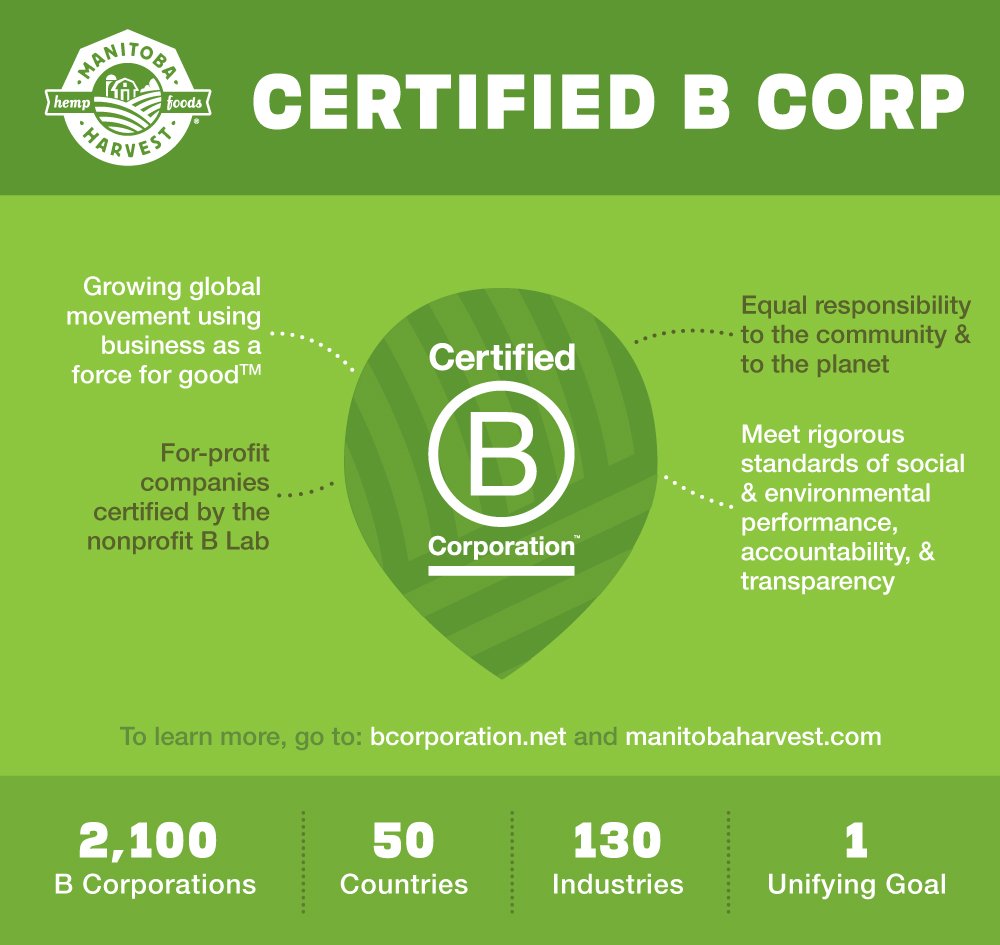 Manitoba Harvest Hemp Yeah 4 g de fibra por porción para saciedad sostenida