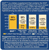 MAP Master Amino Acid Pattern, tableta de absorción rápida para entrenamiento.
