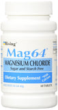 Marble Medical Mag64: botella de magnesio para uso diario.