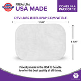 Mars Wellness CPAP Filter Kit: empaque seguro para guardar filtros sin perder efectividad.