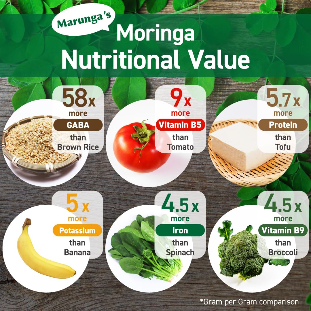 Etiqueta vegana y libre de gluten para Marunga moringa y dietas específicas