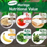 Etiqueta vegana y libre de gluten para Marunga moringa y dietas específicas