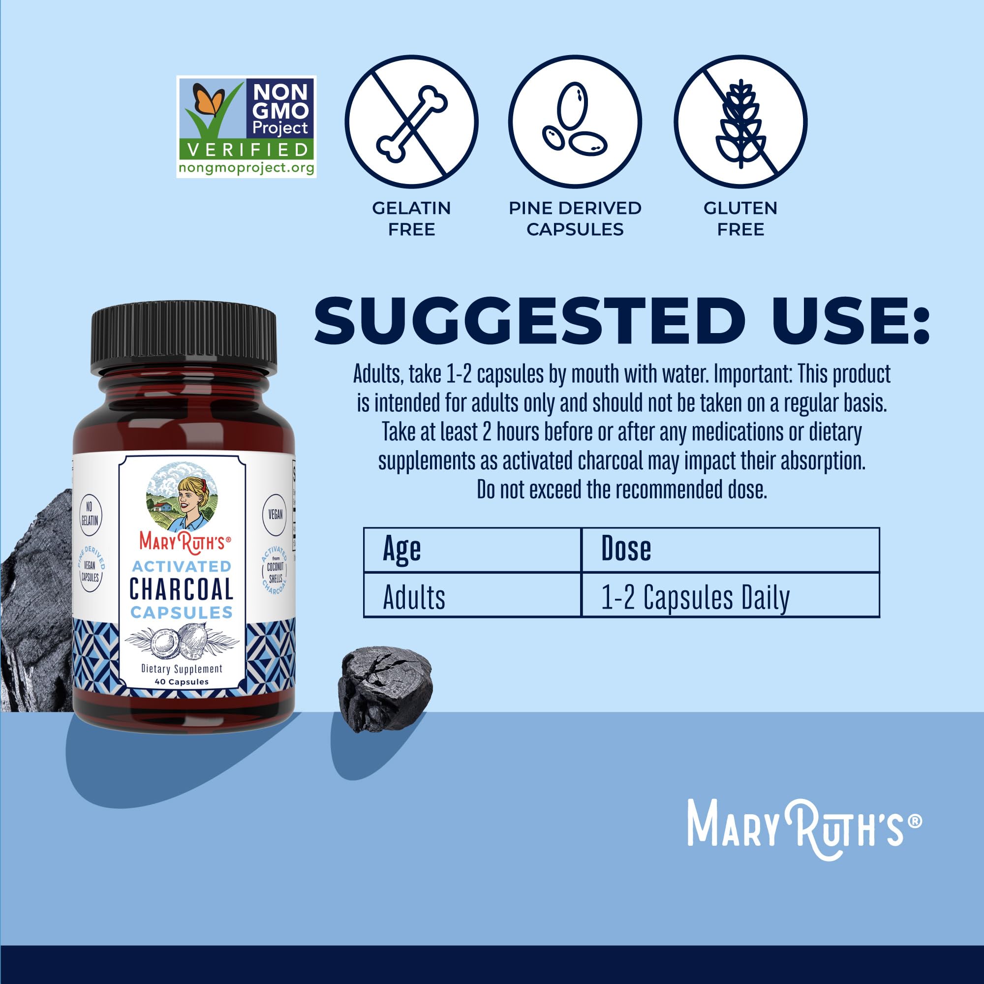 Dos cápsulas MaryRuth's en la palma de la mano, uso práctico.