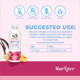 MaryRuth's liposomales para la formación de glóbulos rojos