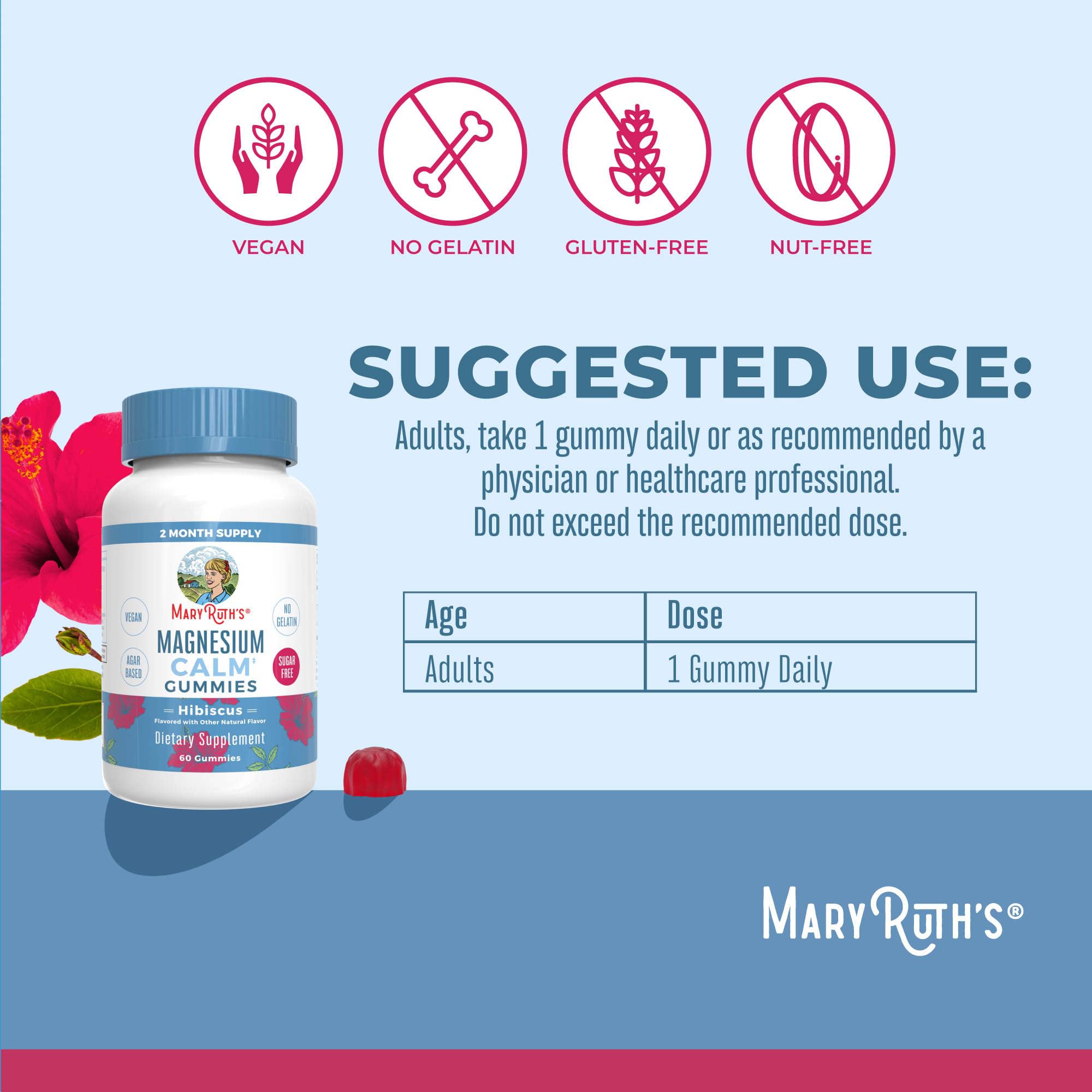 Gomita MaryRuth's magnesio citrato 50 mg para uso diario.