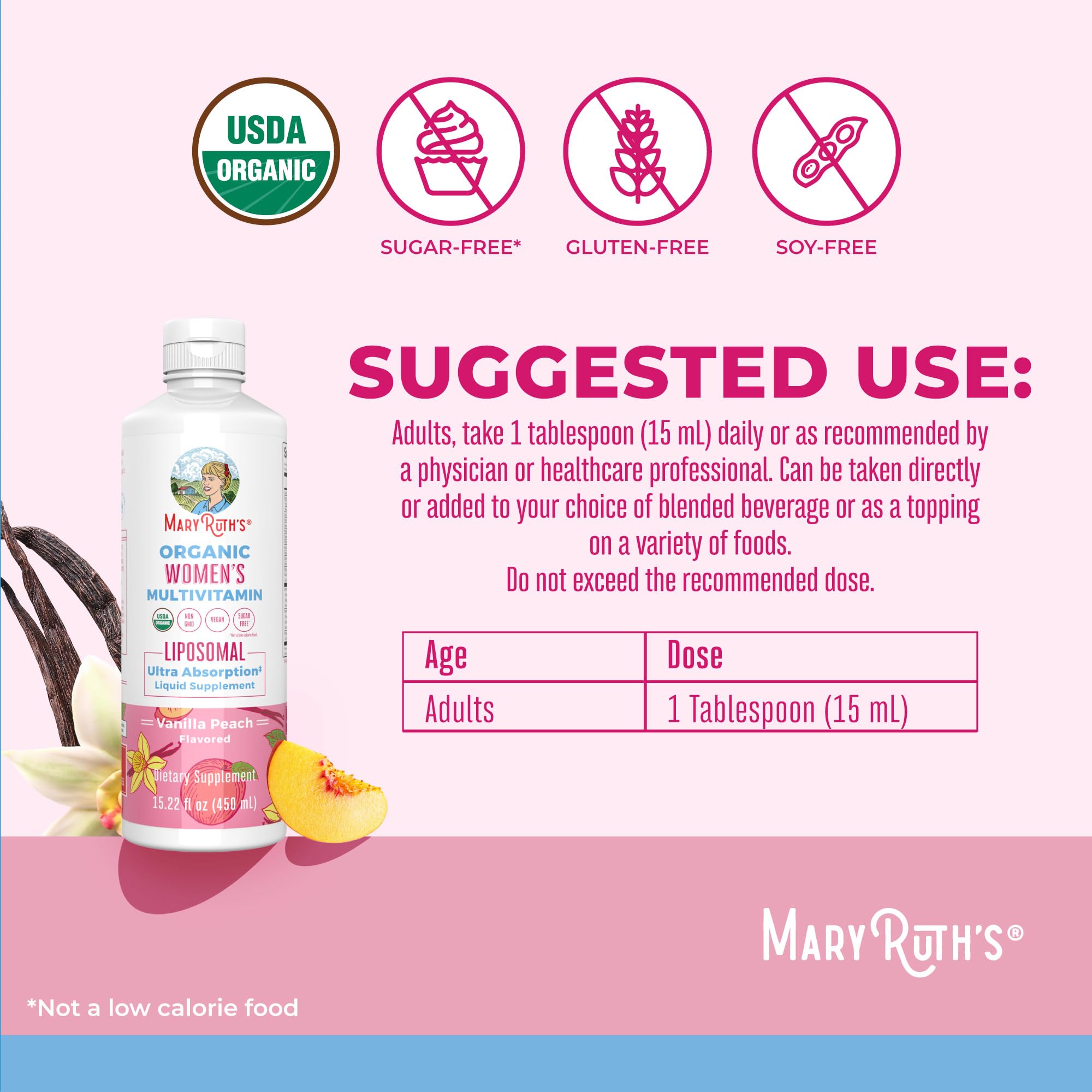 Detalle de tecnología liposomal de MaryRuth's para absorción de nutrientes.