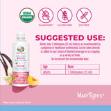Detalle de tecnología liposomal de MaryRuth's para absorción de nutrientes.