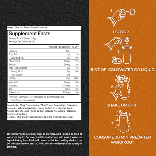 Max Muscle Maxpro Elite mezcla proteína aislada de suero y caseína para liberación sostenida de aminoácidos.