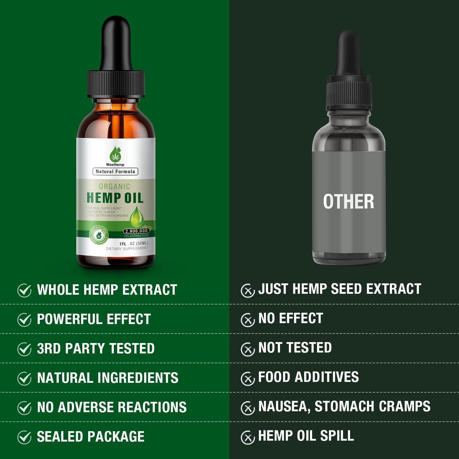 MaxHemp: envase de vidrio ámbar conserva frescura y autenticidad.