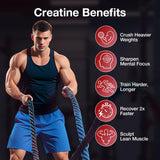 MaxHemp uso pre o post entrenamiento para recuperacion muscular.