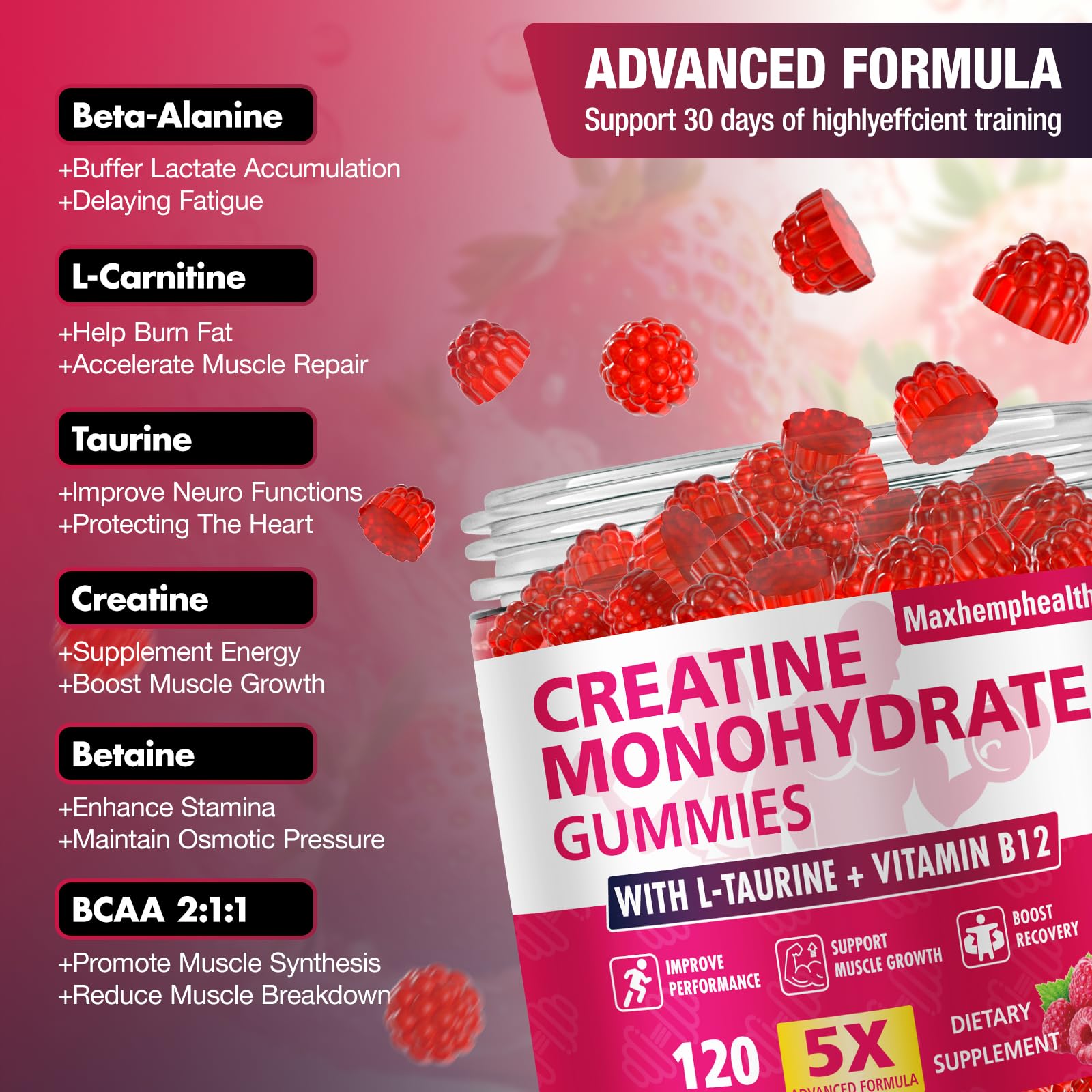 Gominolas de creatina Maxhemphealth sabor frambuesa, masticación fácil para sesiones rápidas.
