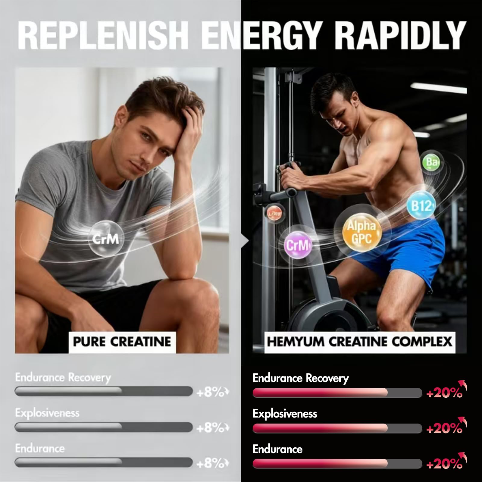 Gominolas de creatina Maxhemphealth sabor frambuesa, uso antes del entrenamiento para energía sostenida.