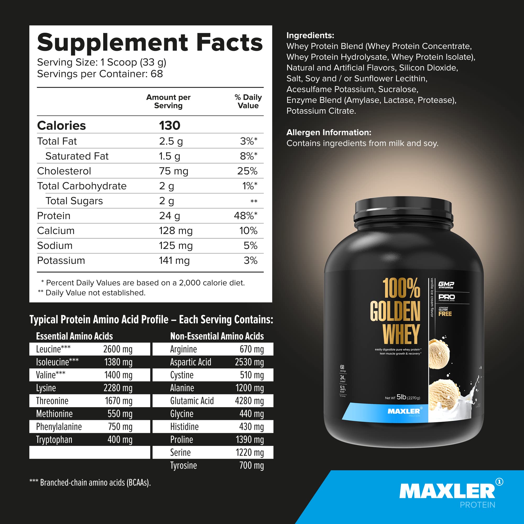 Maxler proteína de suero: enzimas digestivas para mejor absorción