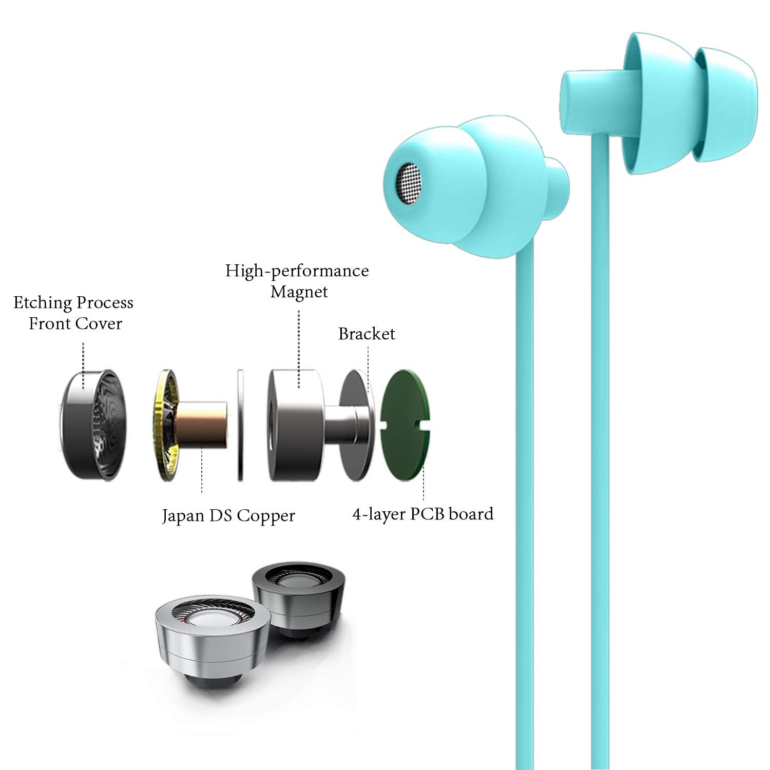 MAXROCK Auriculares con estuche cierre de cremallera para guardarlas