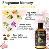MAYJAM aceite esencias para jabones artesanales con aroma suave.