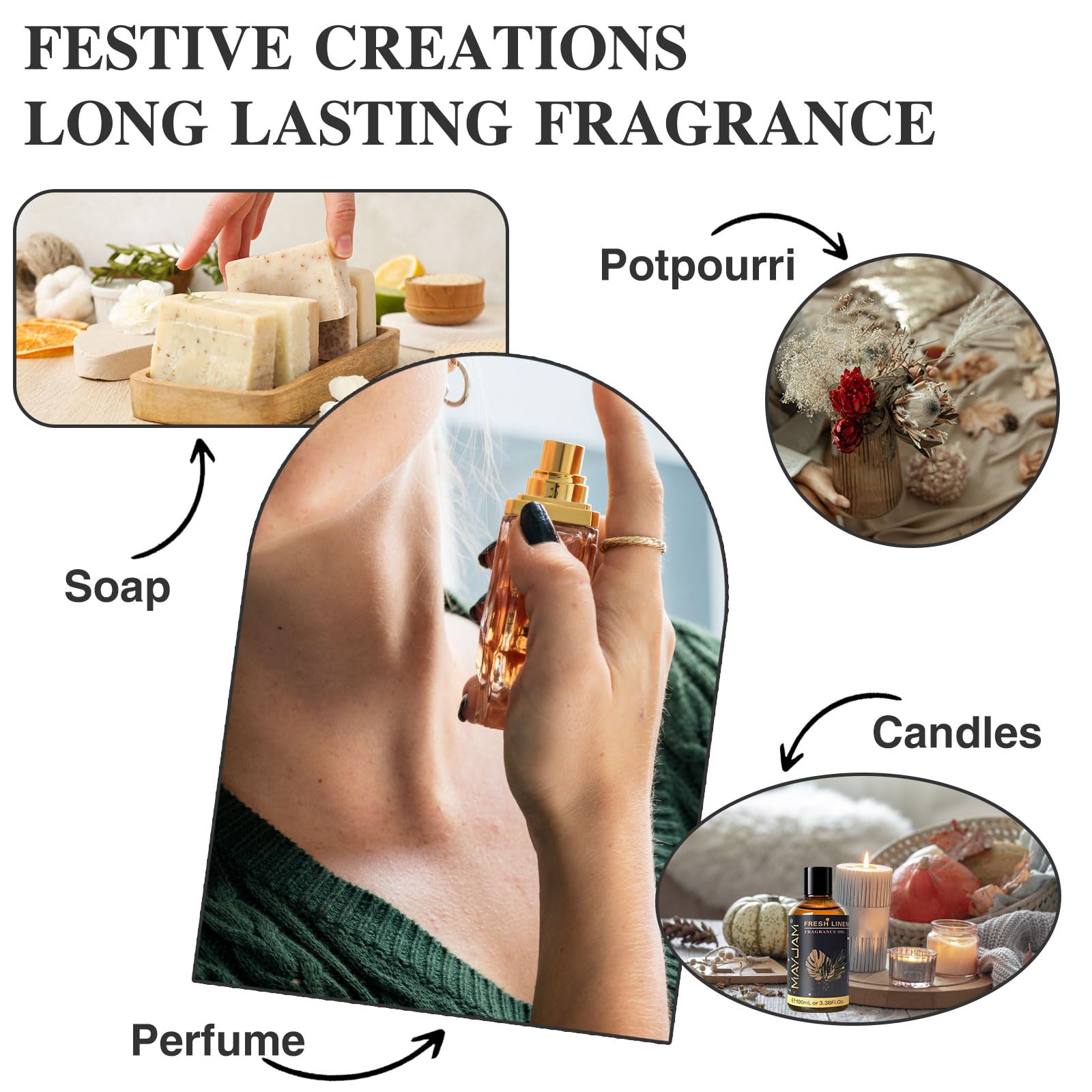 MAYJAM presentación-regalo elegante para fragancias aromáticas.