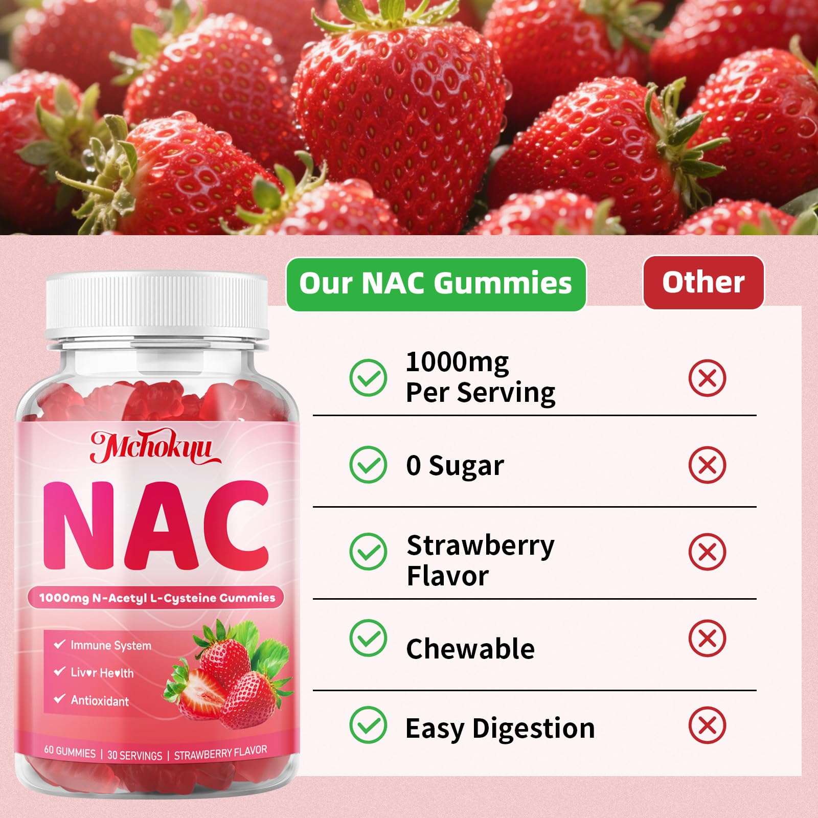 Gomitas veganas de Mchokuu NAC para dietas sin productos animales.