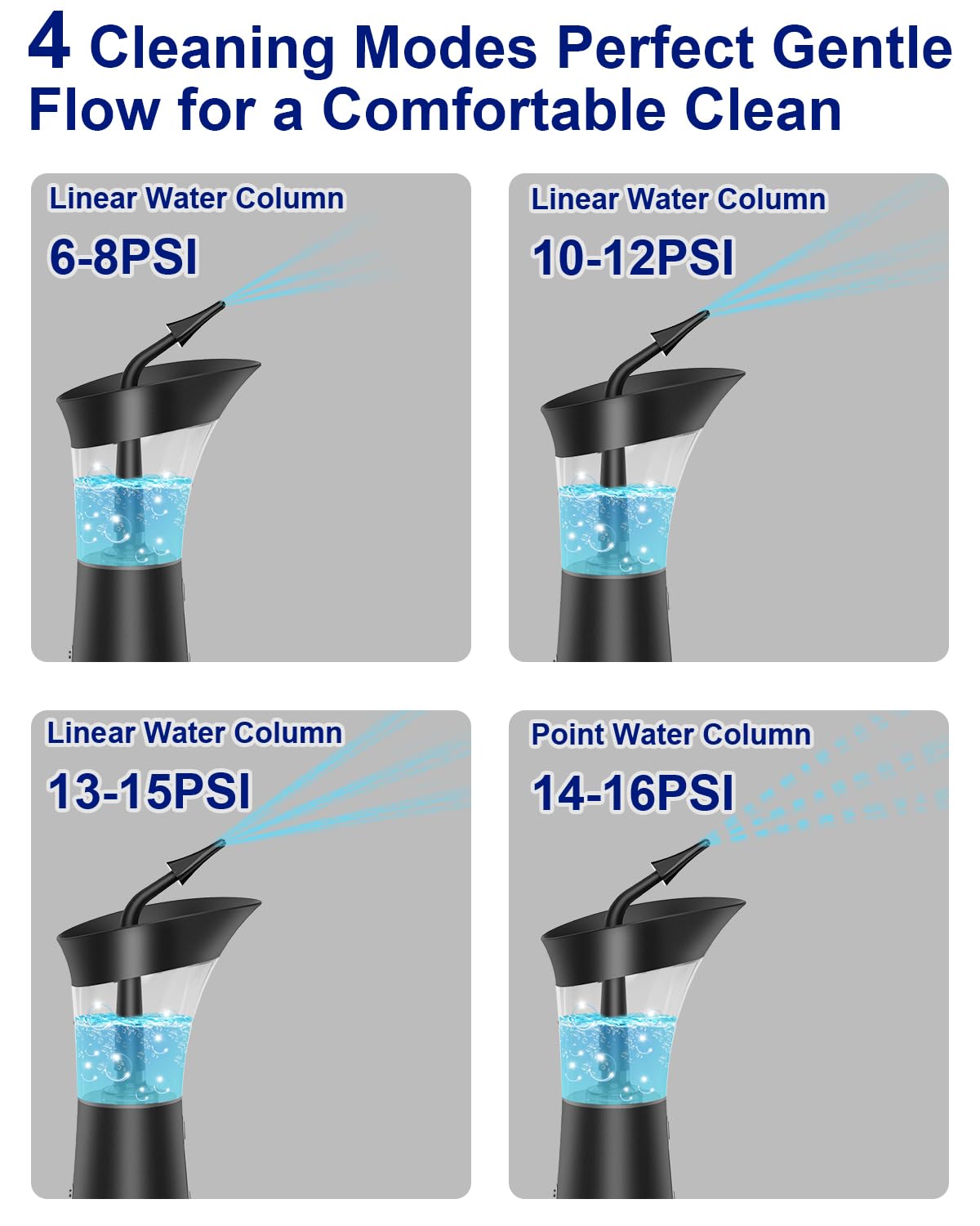 Sistema de desechos separado de Mecmic evita contaminación cruzada.