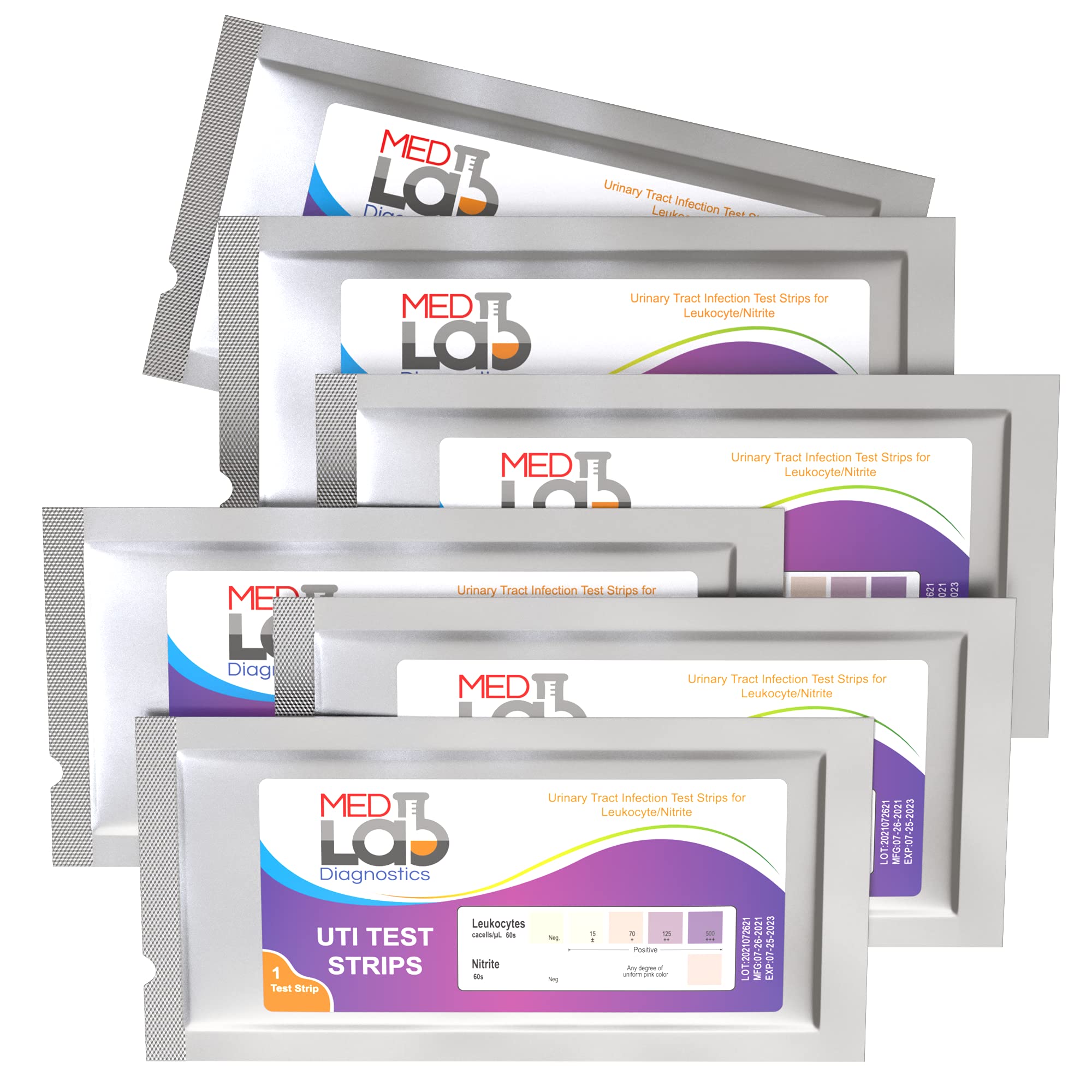 Med Lab Diagnostics UTI: uso doméstico sencillo para toda la familia