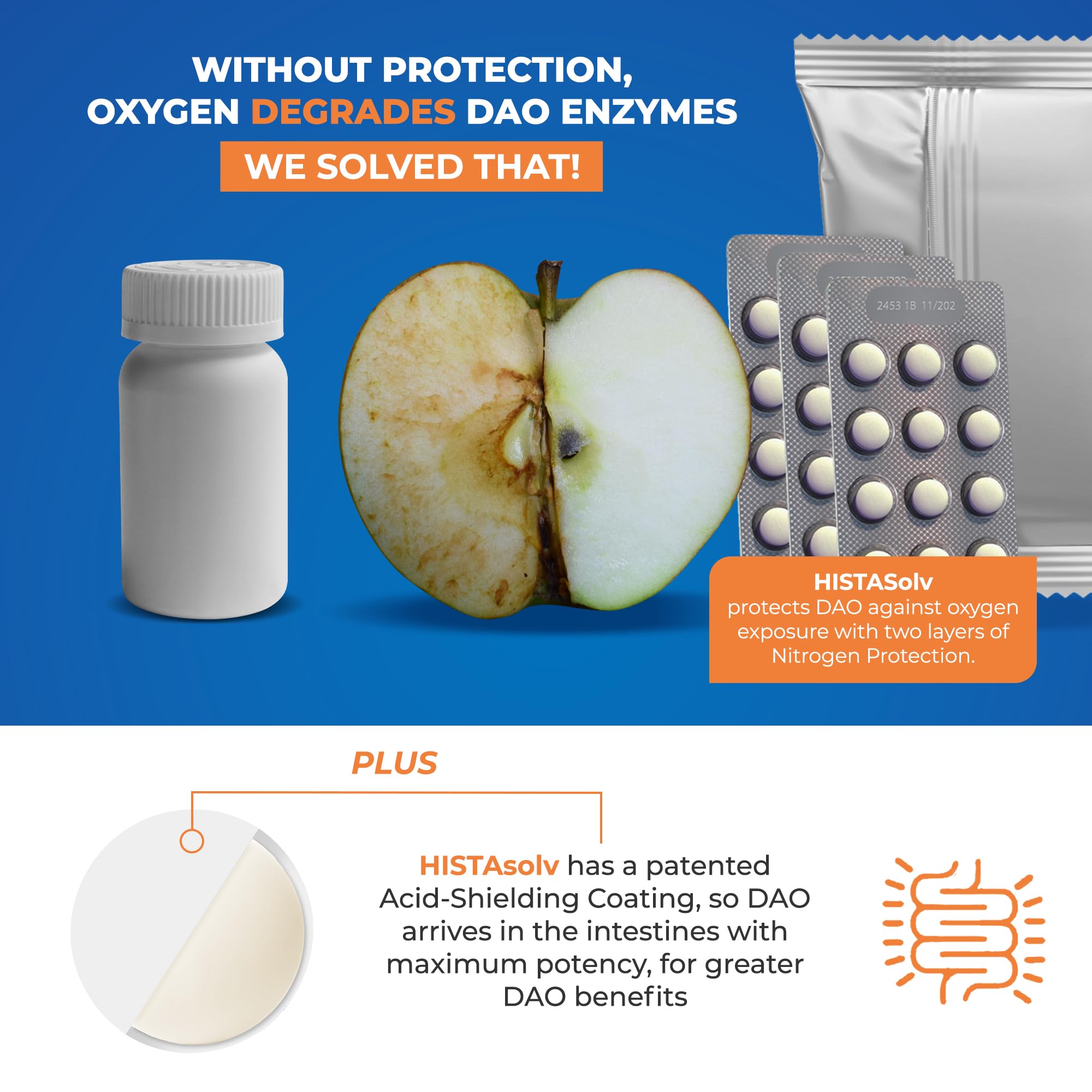 Medagel HISTAsolv blister sellado mantiene frescura y potencia