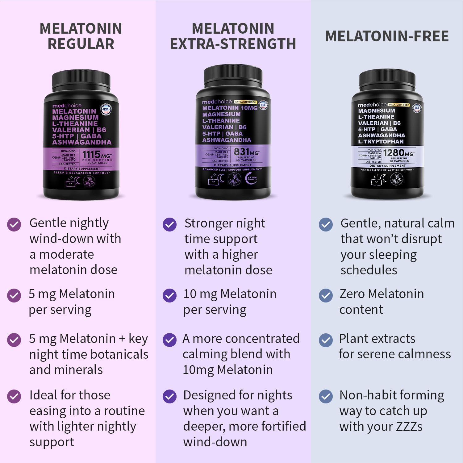 MEDCHOICE GABA en cápsulas para calma nocturna.