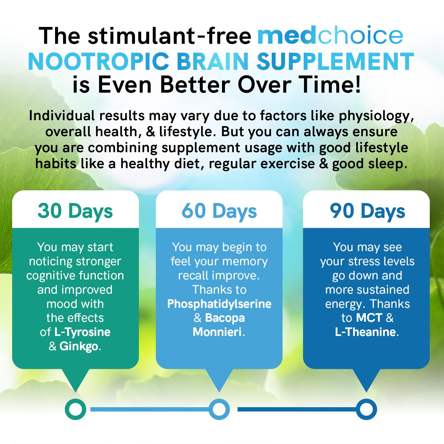 MedChoice Nootrópico 12 en 1: fórmula sin cafeína para estudio concentrado.