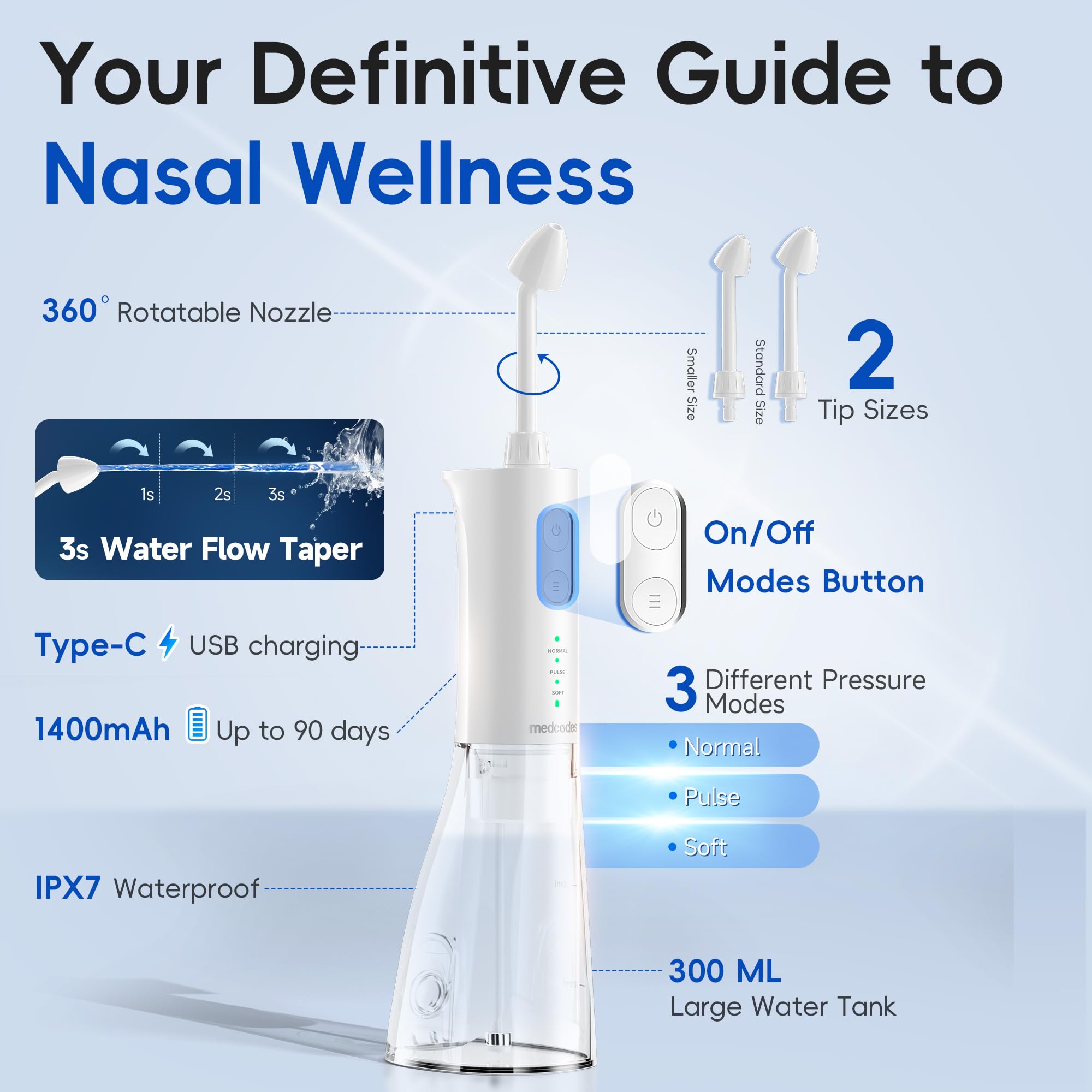 Medcodes Neti Pot impermeable IPX7 para uso en la ducha