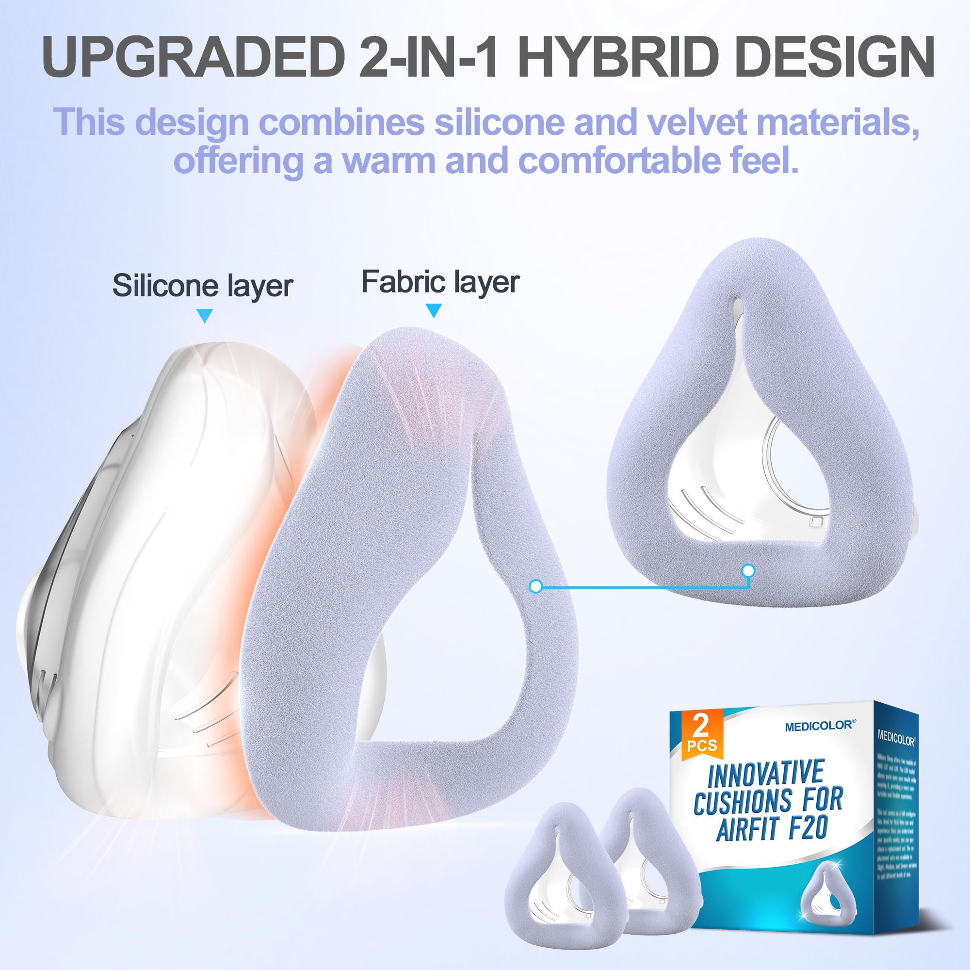 MEDICOLOR Mejorado F20: compatibilidad-ajuste seguro con AirFit F20 para sellado estable.