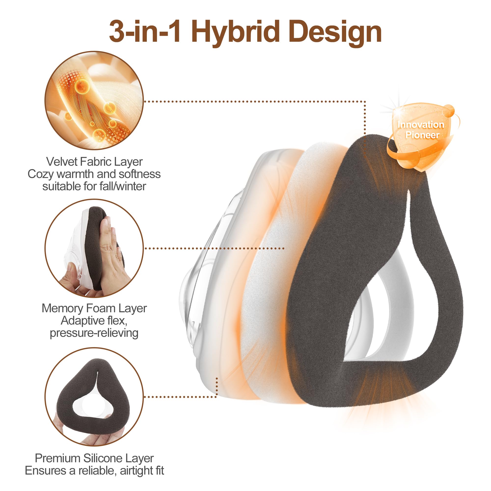 Medicolor AirFit F20: sello cálido y suave para uso nocturno cómodo.