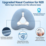 MEDICOLOR almohadilla nasal, compatibilidad-n20 para reemplazo preciso.