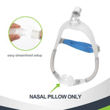 Apto para usuarios activos o piel sensible con MEDICOLOR P30i.
