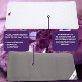 MediCrystal incluye todo el paquete, control, funda y accesorios