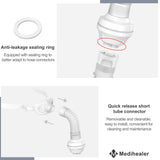 Compatibilidad Medihealer Airfit P10, instalación precisa